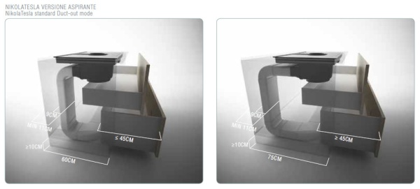 картинка Варочная панель с вытяжкой ELICA NIKOLATESLA BL/F/83 от магазина SEFI